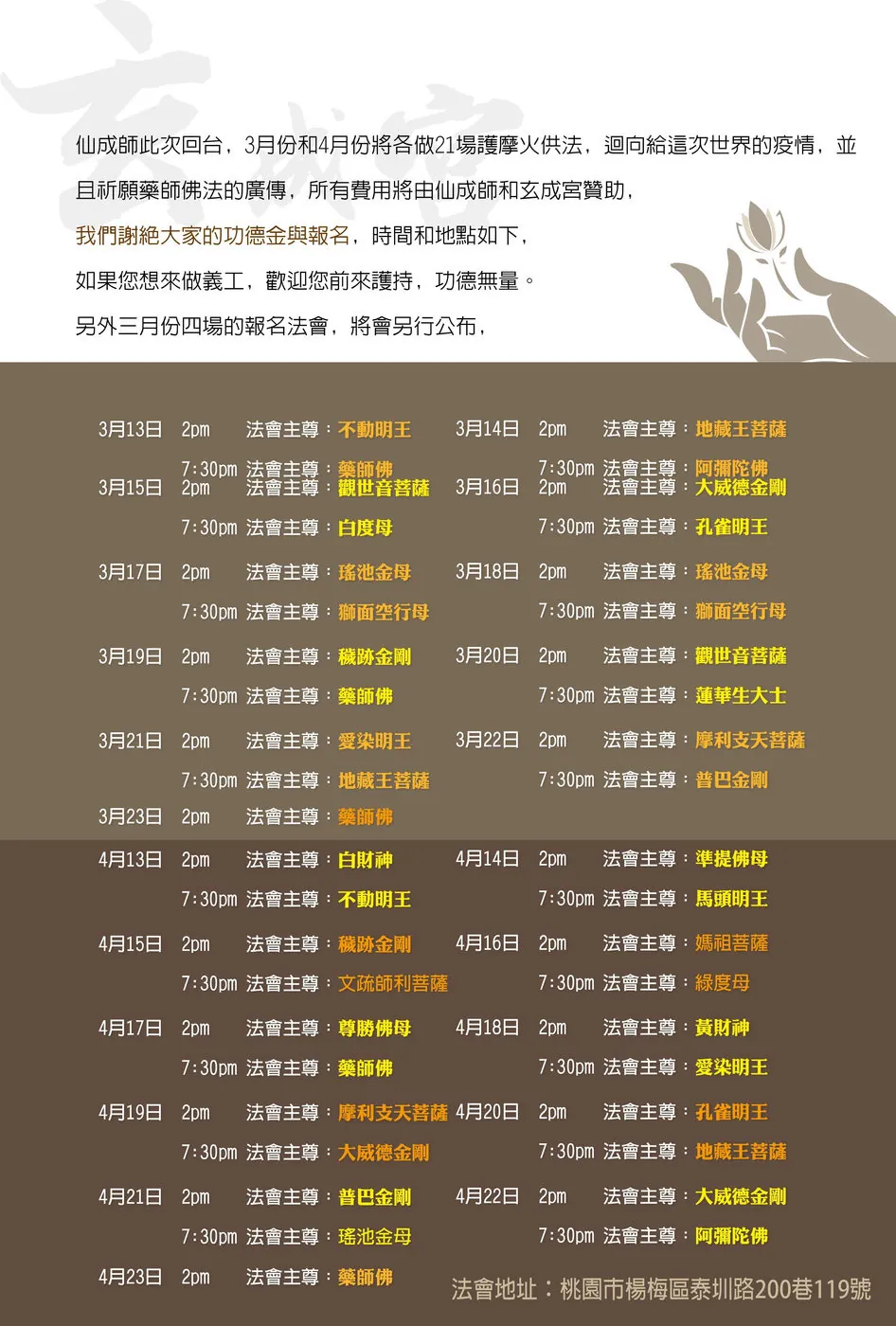 2020年 三月四月42場護摩火供